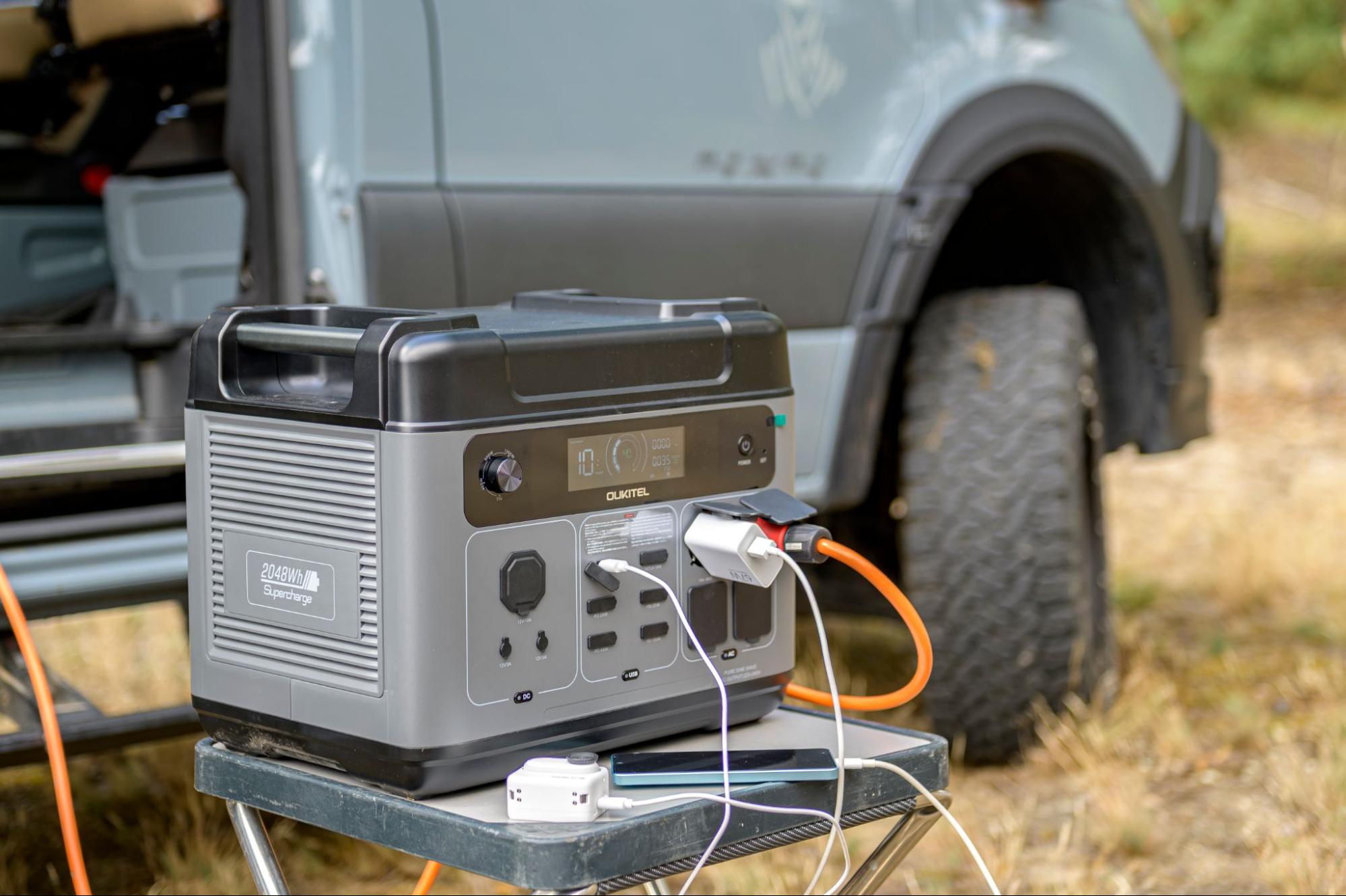 RV Living Cost: How Much Does It Really Cost?