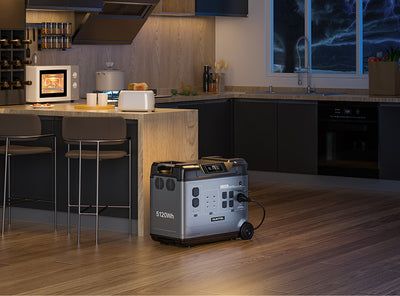 Can Portable Power Station Run Heater?