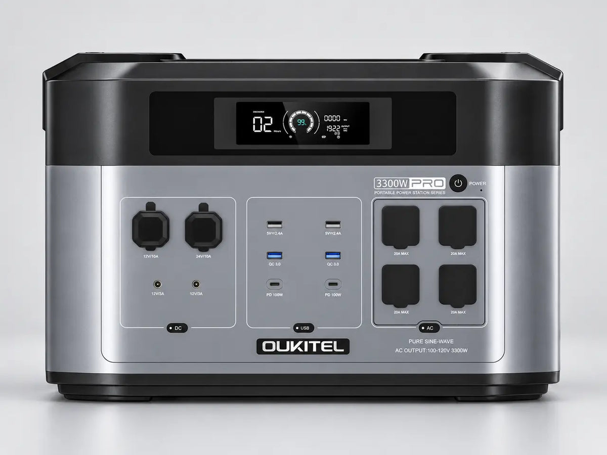OUKITEL BP2000 Pro vs Jackery Explorer 2000 Plus: Expandable Home Backup Compared