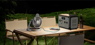 800W Portable Power Station: Buyer’s Guide