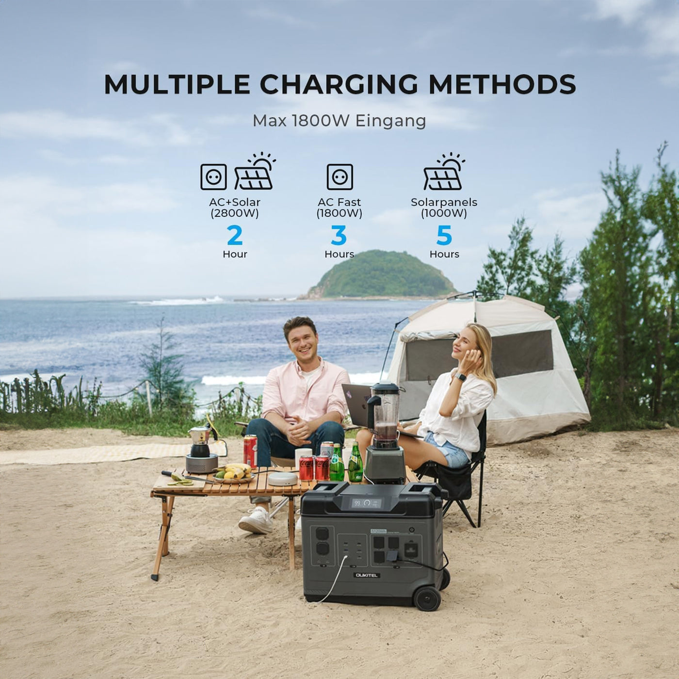 OUKITEL P5000 Portable Power Station 5120Wh/2200W