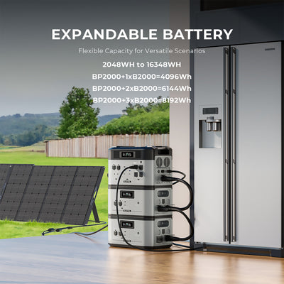 OUKITEL BP2000+2*B2000 Home Backup