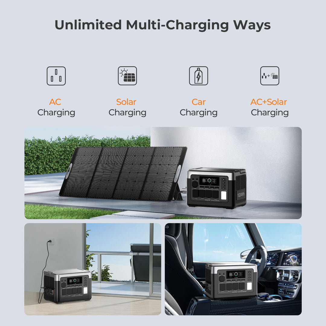 OUKITEL P1000 PLUS Portable Power Station 1800W/1024Wh| OUKITEL Power