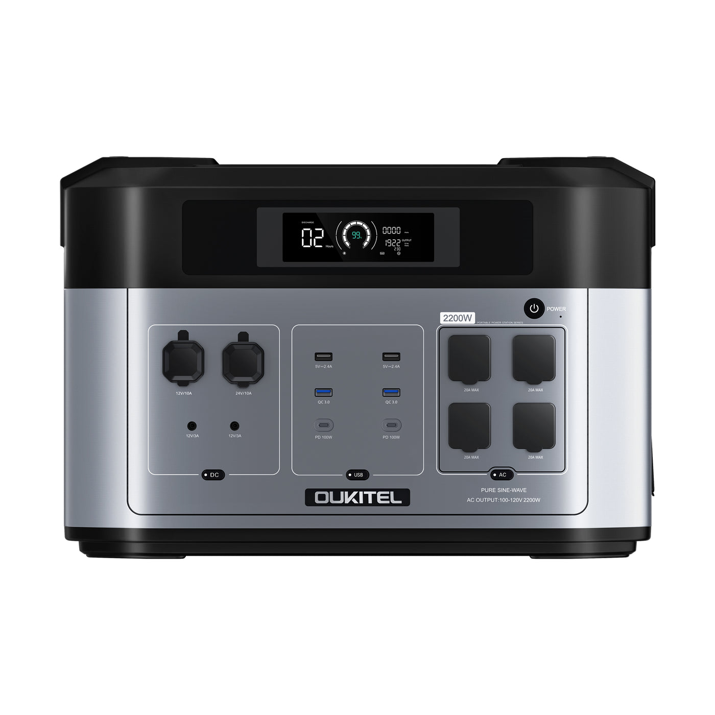 OUKITEL BP2000 2200W/2048Wh Portable Power Station