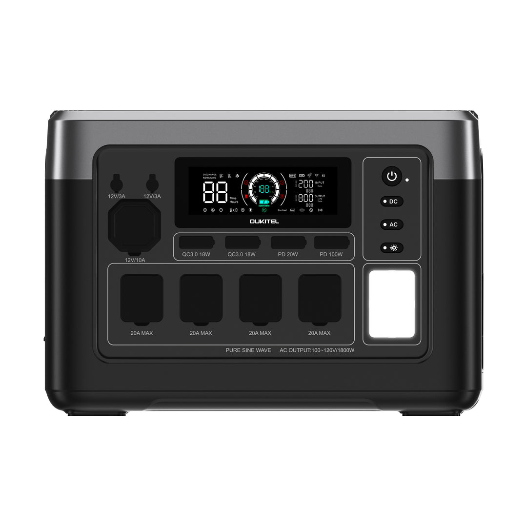 OUKITEL P1000 PLUS Portable Power Station 1800W/1024Wh| OUKITEL Power