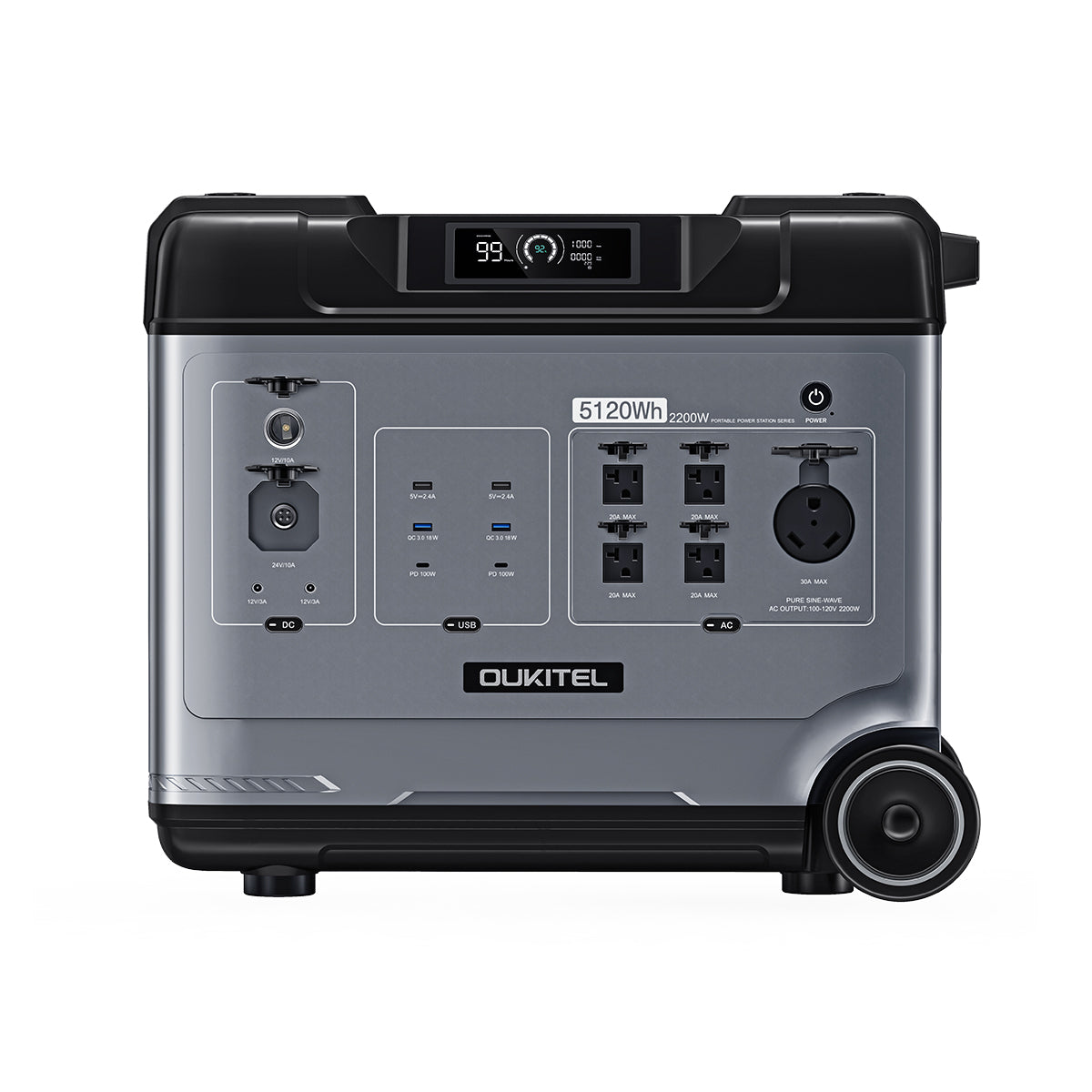 OUKITEL P5000+2*400W Solar Generator