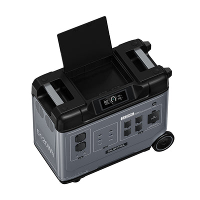 OUKITEL P5000 Backup Power For Home
