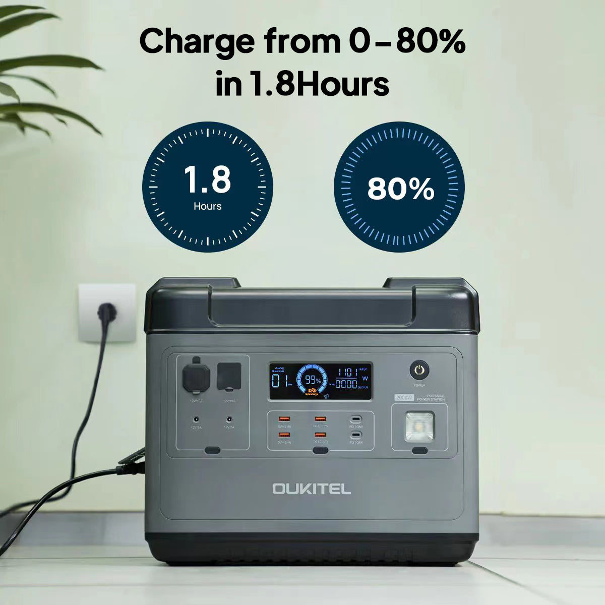 OUKITEL P2001 Super Fast Recharge Powerstation