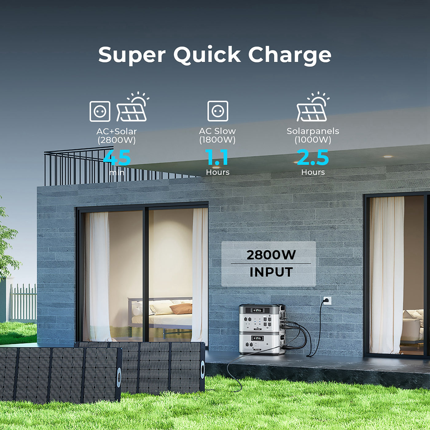 OUKITEL BP2000+2*B2000 Home Backup