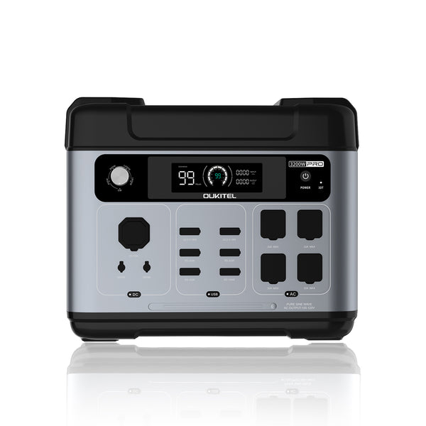 OUKITEL P2001 Pro Portable Power Station 3200W | 2048Wh
