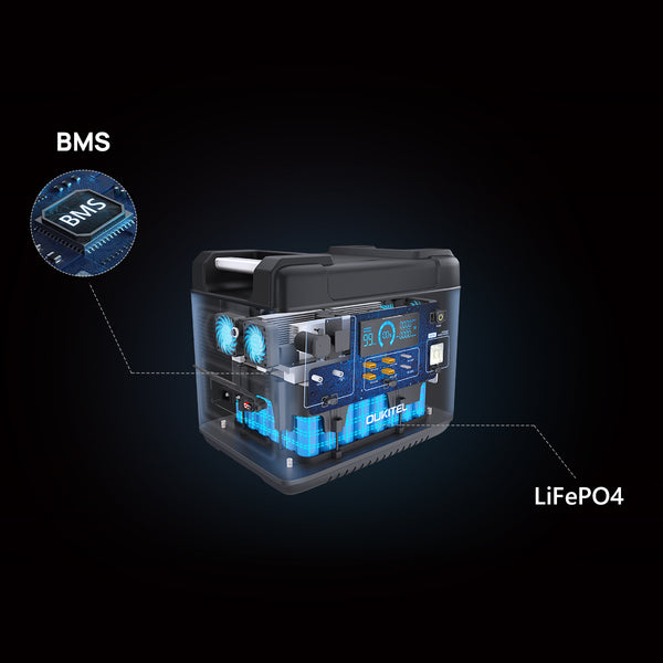 ouktiel p2001 portable power station LiFePO4