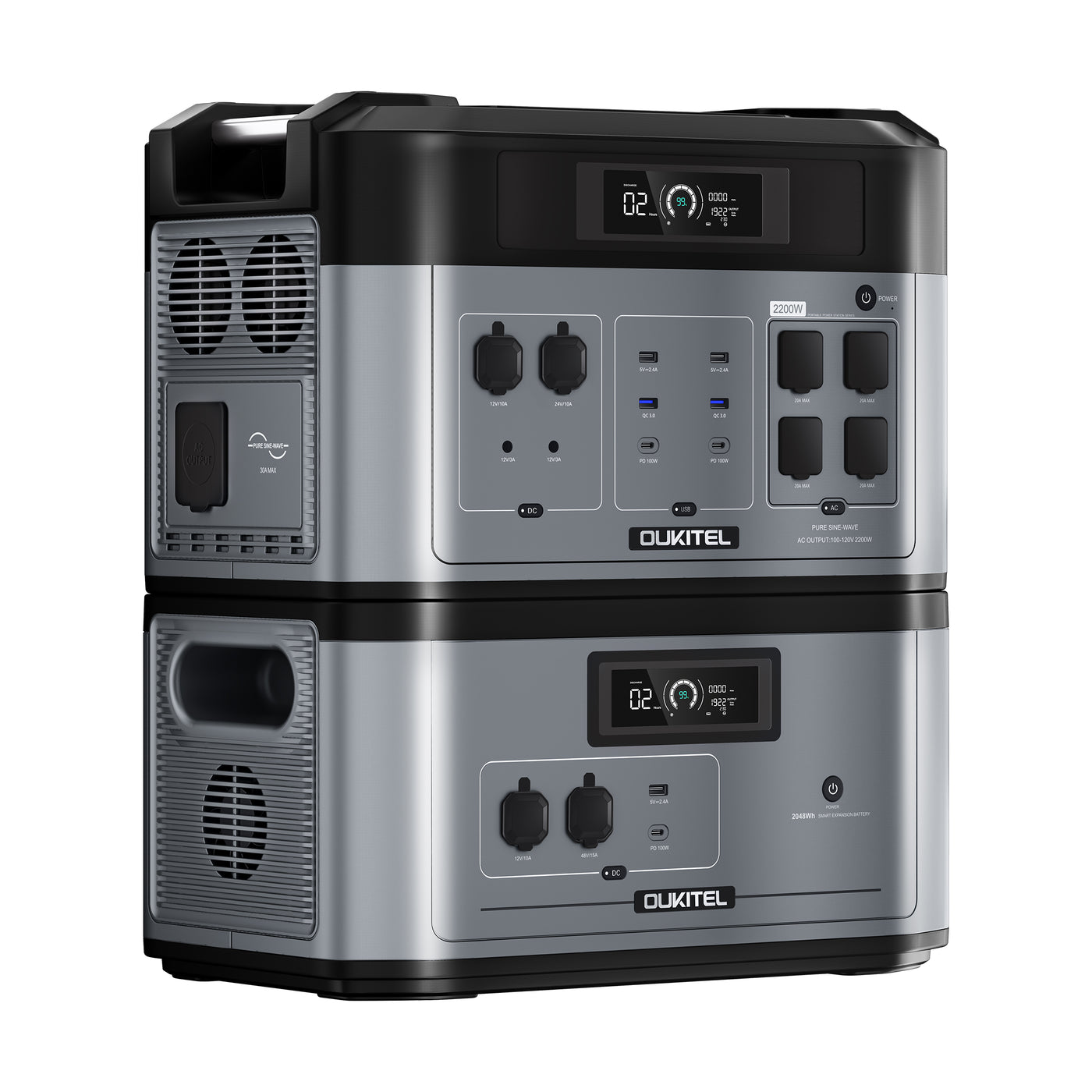 OUKITEL BP2000+B2000 Battery Backup For Home