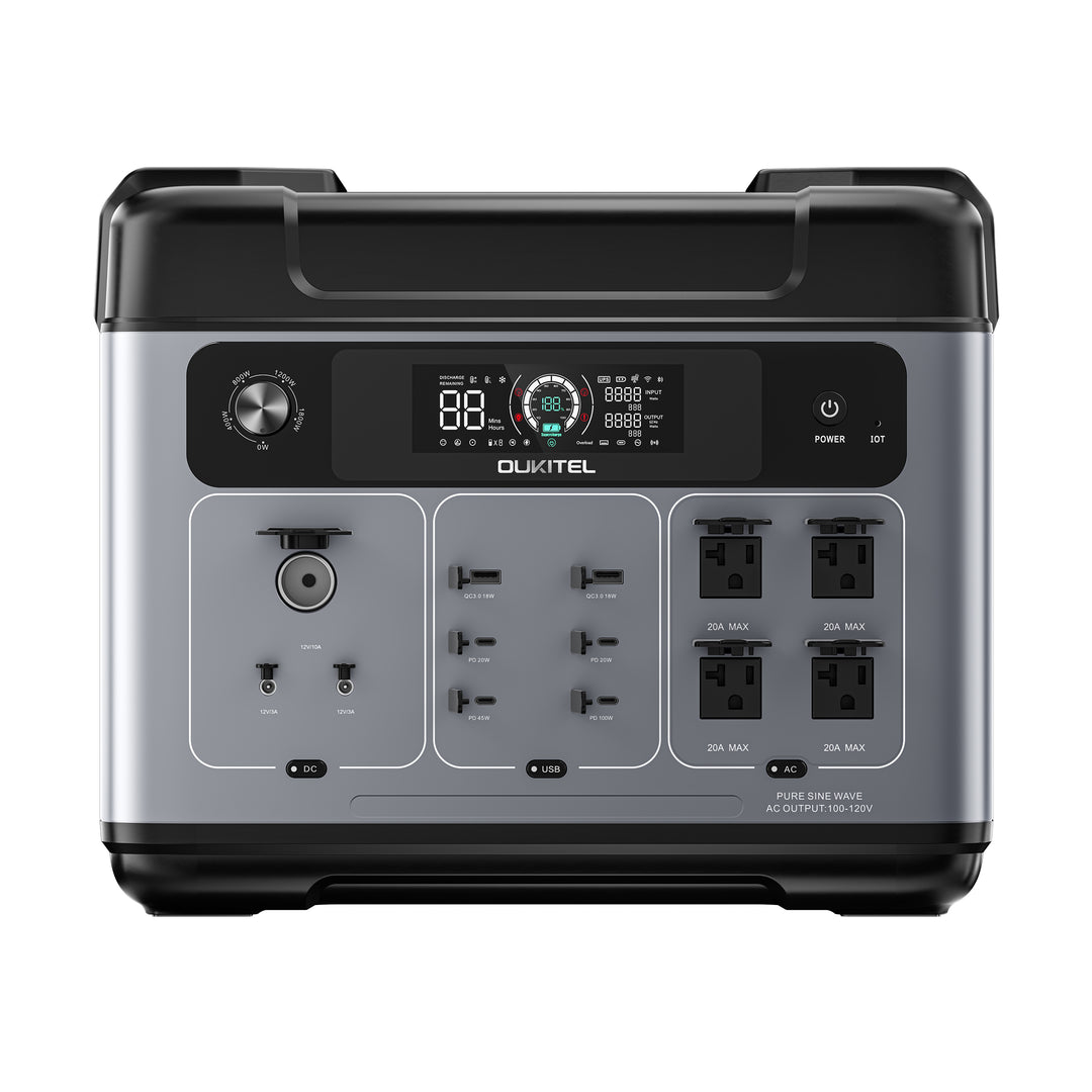 OUKITEL P2001 Plus Portable Power Station 2400W/2048Wh | OUKITEL Power