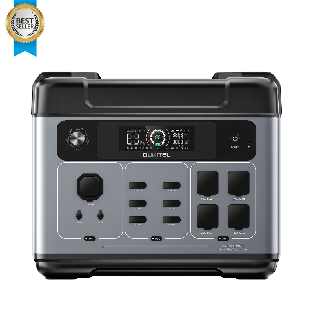 OUKITEL P2001 Plus Portable Power Station 2400W/2048Wh| OUKITEL Power
