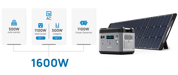 ouktiel p2001portable power station