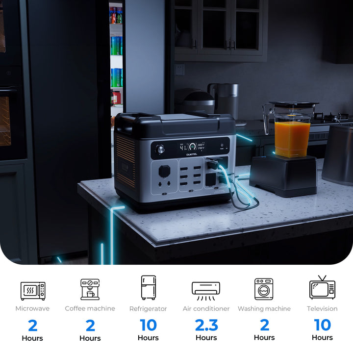 Estación De Energía Portátil OUKITEL P2001 PLUS 2400W - 2048Wh LiFePO4, Carga Rápida 1800W, Panel Solar 200W, Control Por App, Emergencias Y Camping