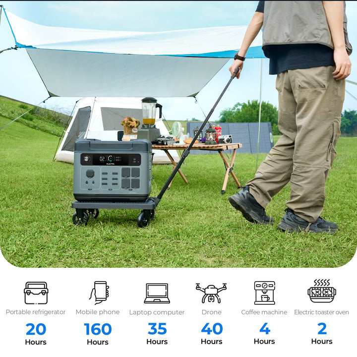 Reña de la tación de energía portátil OUKITEL P2001 Plus