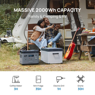 OUKITEL Massive 2000Wh Capacity Power Station