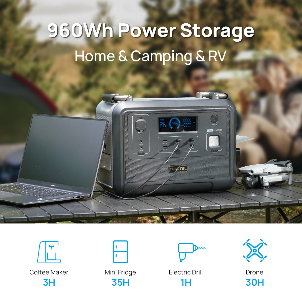OUKITEL P1201 960Wh Home Storage
