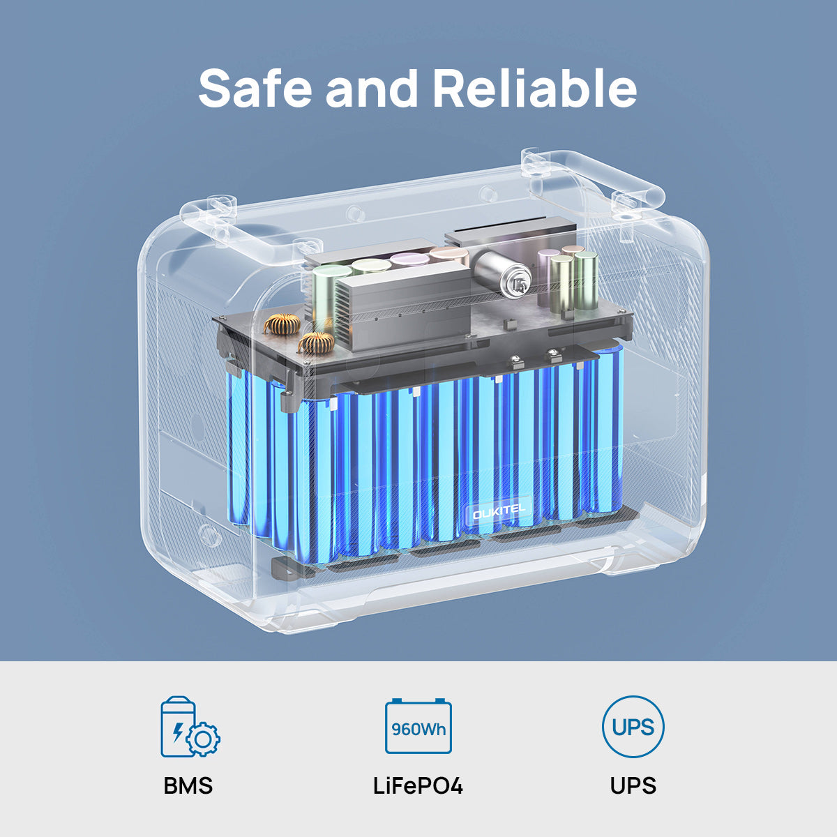 Safe And Reliable Power Supply